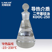 ֱߵ͜һwCӟጧ| -25~250°C׻