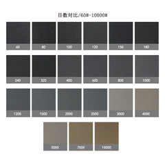 VIBRATITE 996A 230*280mm square water sandpaper woodworking polishing water sandpaper wet and dry use