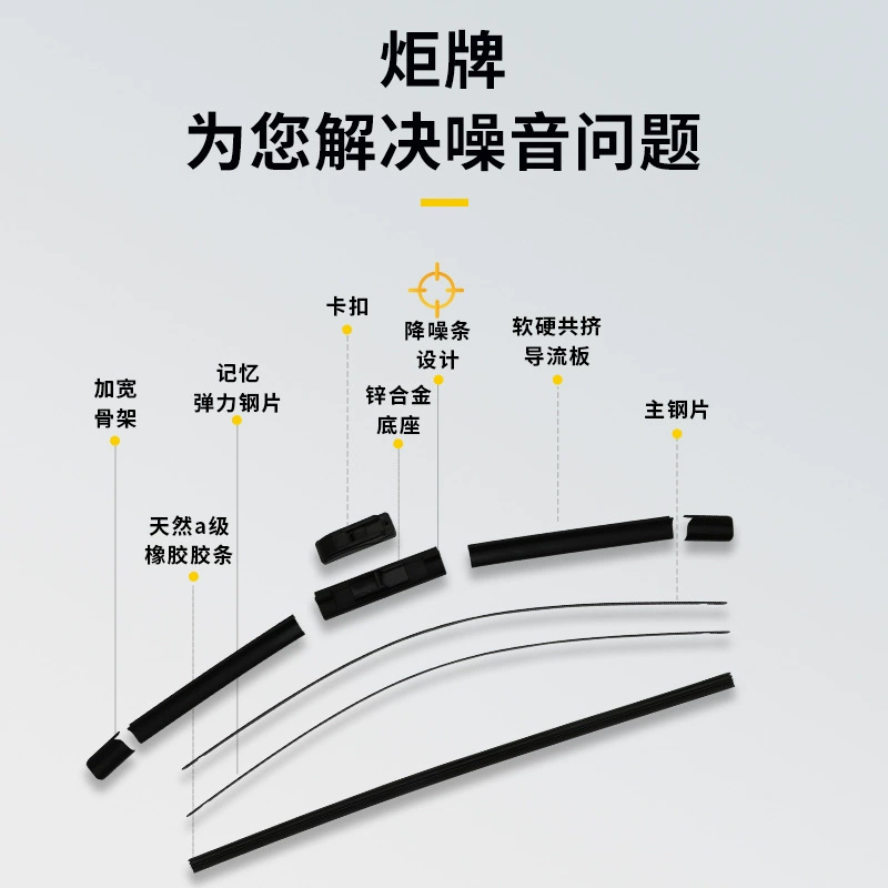 Wiper boneless multi -function wiper sheet wholesale car universal U -shaped wiper sheet wholesale wiper bar