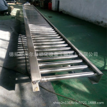 ���P䓝LͲݔ�͙C�o�����LͲݔ�;�ʳƷ���bݔ�͙C��ˮ��