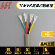 ·ֱͨTAVVR4*0.3оͺ׹꾫ϸͭ