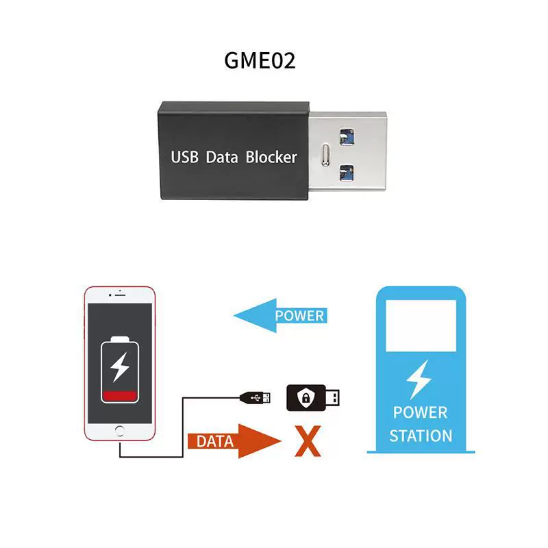 Spot 2020 spring hot -selling product USB противоугонная щетка продукт USB блокировка данных USB конверсион head