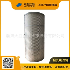 人造磨料;其他磨料;清洗设备配件