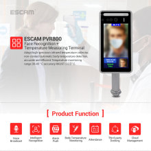 ҕ ESCAM ܜyTC PVR800