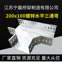 200x100��\ˮƽ��ͨ����\�T�Ә�ܴ������^���ƙM��