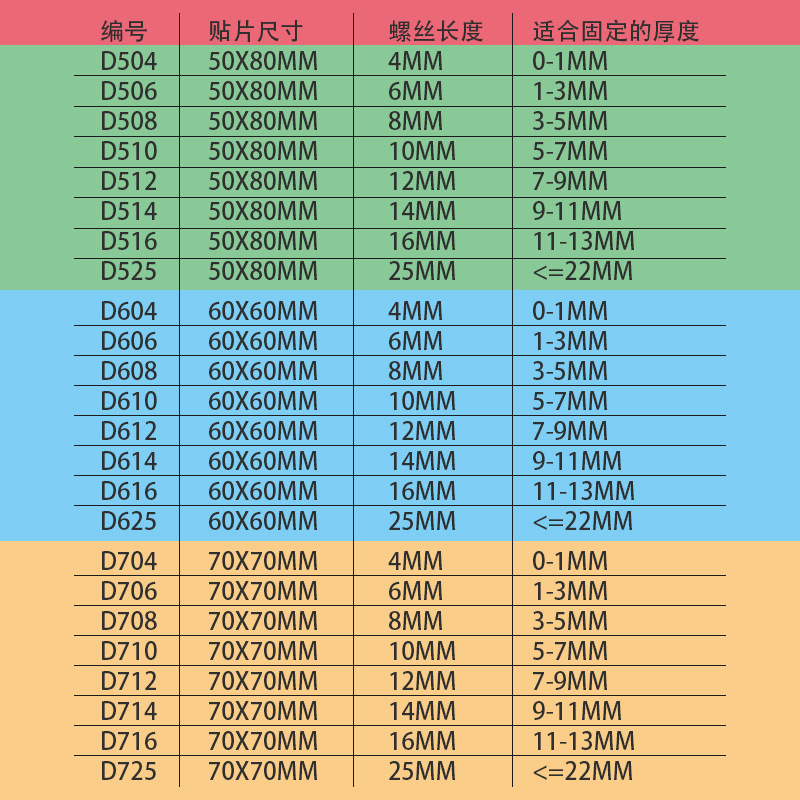 Tornillo palo gabinete colgante de pared sin perforación tornillo de pasta fijo pasta alargada sin clavos cocina Instalación de soporte de baño