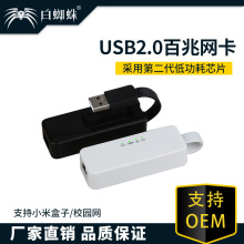 �����о��W�� USB2.0�D�W���ӿھW���D�Q����̫�W����