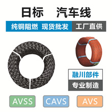 ��܇늾� ��܇����0.3ƽ����̖�� ��܇���b��