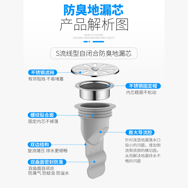 Desagüe en el piso desodorante núcleo de silicona baño Baño lavadora tubería de alcantarillado cubierta redonda núcleo interior