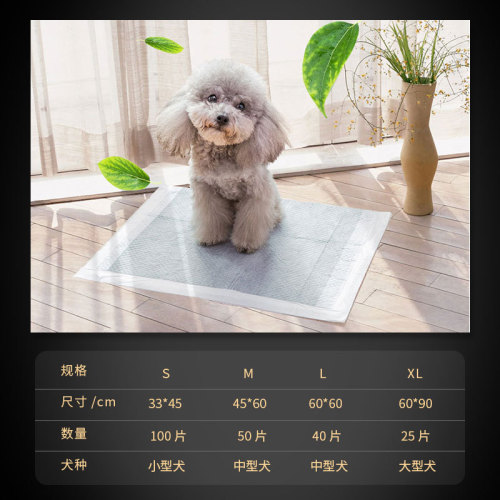 Dog Potty Pad Thickened Deodorizing Pet Pee Pads for Dogs and Cats, Pet Training Mat for Puppies, Teacup Rabbits