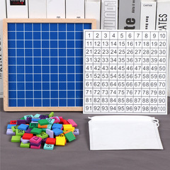 Wooden 1-100 Number Continuous Board for Children, Multiplication Table, Early Education Educational Toy, Cognitive Board