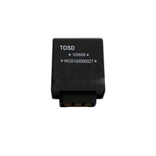 �S��ֱ�N�{��ҵױP�l�әC�� WG9100580027 ��ο����� ���Q����