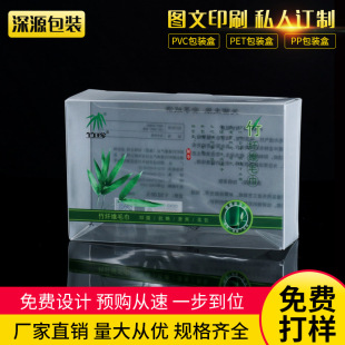 �F؛pvc͸�����b���������ܺ�pet���ϰ��b�������kģ��չʾ����