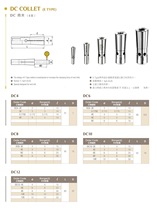 广杰KOJEX  DC筒夹（E型）DC10-10E