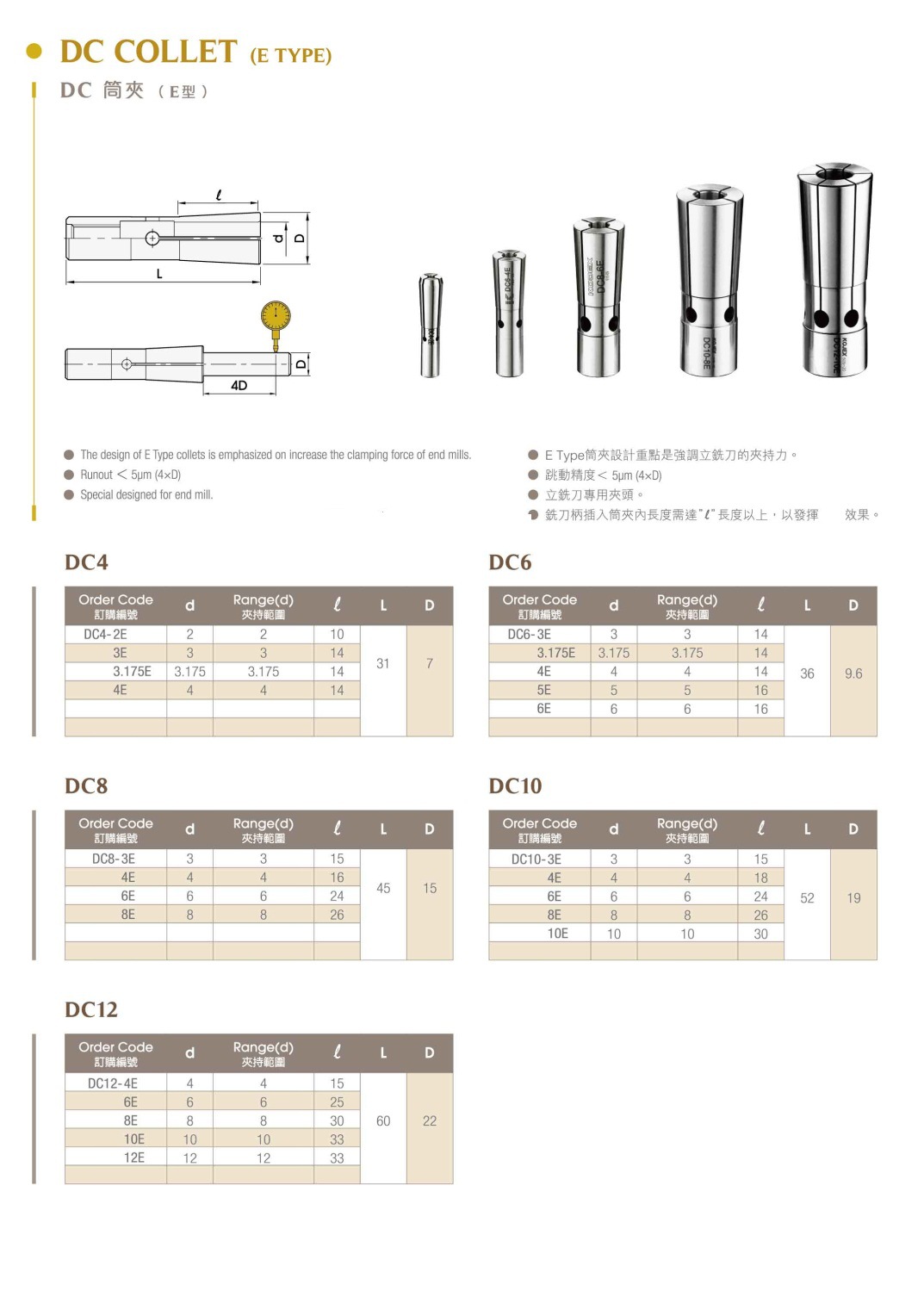 广杰KOJEX  DC筒夹（E型）DC10-10E