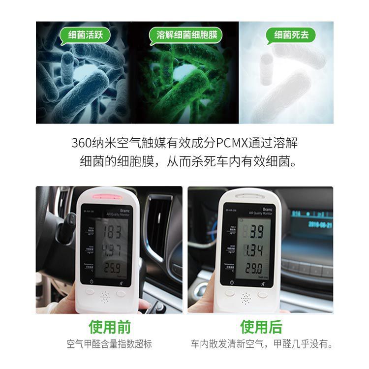 Sanitizer for car, fast hygienic cleaner, antibacterial aerosol 2
