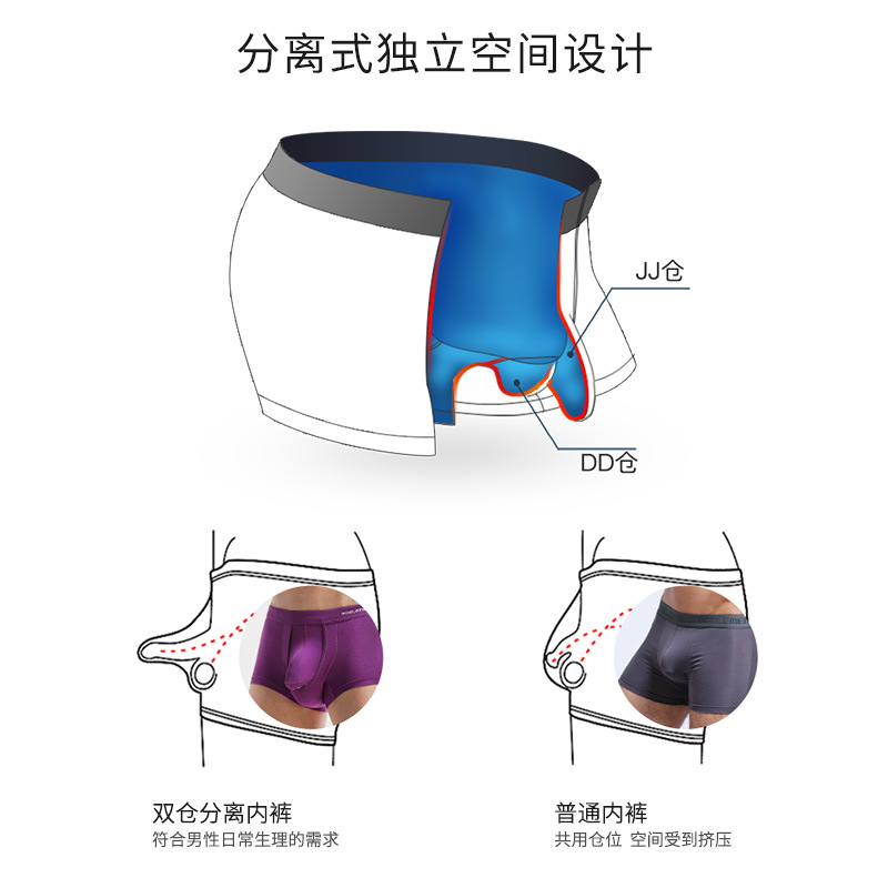 Men's underwear youth scrotum holder bag panty pants pants underwear…
