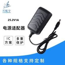 25.2v1a�늳س���� ��Ĥ��Ħ��3���늳ؾۺ������Դ�m����