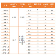 木工燕尾刀子口荀刀硬质合金木工铣刀雕刻机修边机刀蜂巢榫合榫接