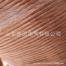 ��~䓽g���S��+��~�ӵذ�20X2.5�� 18*2.5�� 150#����ģ��