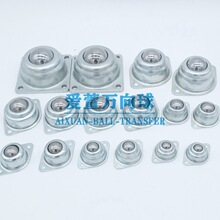 ����ֱ������������ ţ���������� ����������� �������