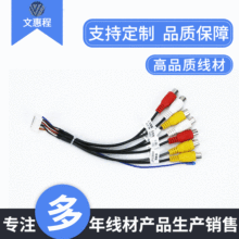 ���Sֱ�N ���l��܇���� 7RCA�D�Ӿ� �S�����l�ӹ�ӆُ