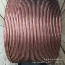 �~��䓽g�������30% 40% ��~䓽g�����a ��~�ӵذ� Ҏ��ȫ