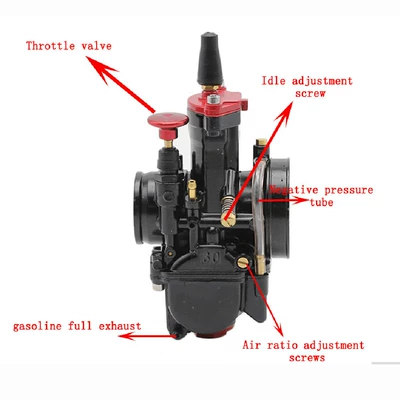 Carb Atv Motorcycle Carburetor – Motorcycle General Parts