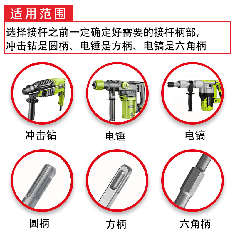 Agujero de pared abridor taladro seco a través de la pared taladro hueco pared de ladrillo de hormigón tubería de agua aire acondicionado mango cuadrado martillo eléctrico taladro de impacto