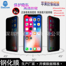 适用iPhone15 14 13 12Pro XS Max全屏防窥钢化膜苹果XR 8防窥膜