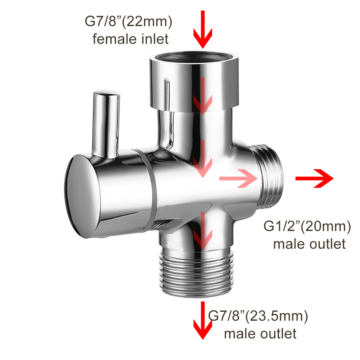 跨境全铜分水器7/8美规分水器一进二出快开三通阀龙头马桶转换阀