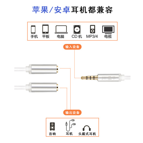 晶华 3.5mm音频线公对母车载手机电脑耳机车载音响aux音频线厂家