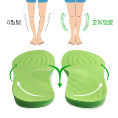 O-type leg corrective insole made of PU foam, unisex, regular foot outward-turning, sports and casual corrective insole, customizable