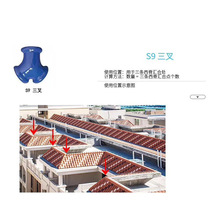 ȫ���B�i�ߴ�����S���_����С����С�A�߼���ˮ������ͨ�߷��^��