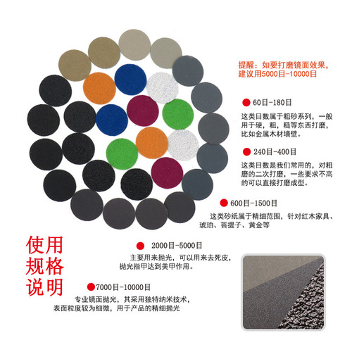 Cross-border supply sandpaper sheet 996A 1 inch 25mm disc water sanding paper flocked dry sanding water sandpaper wholesale