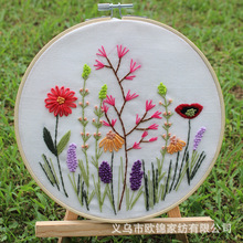 �羳�̽�diy�ֹ����ϰ� �ҷ����㻨�ݻ���ϵ�КWʽ�̽�ᘾ����b