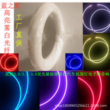 2.5mm�l��ͨ�w���w�b����F����ˉ|����lˮĻ��͸�ⳬ��led��