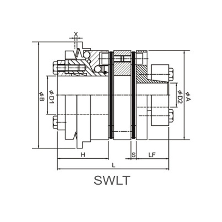 SWLTŤ SWLT-68 SWLT-82 ѫ