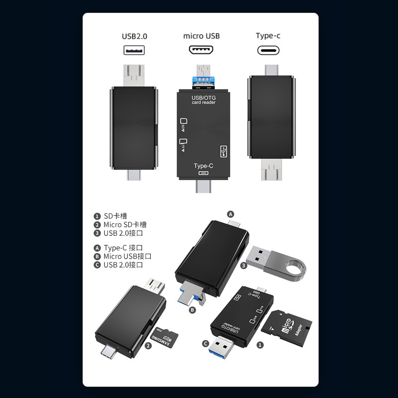 Fábrica modelo privado USB3.0 lector de tarjetas tipo-c Android ordenador móvil multifunción OTG2.0 SD/TF/USB flash disk
