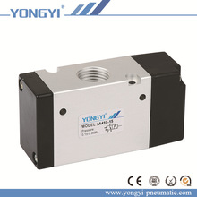 3A410-15����y 4���ݼy�� ��λ��ͨ�y