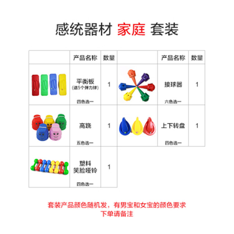 Recomendación familiar Equipos de entrenamiento sensorial Kit de educación temprana Afiliados didácticos integrados sensoriales Paquete doméstico Rehabilitación del autismo