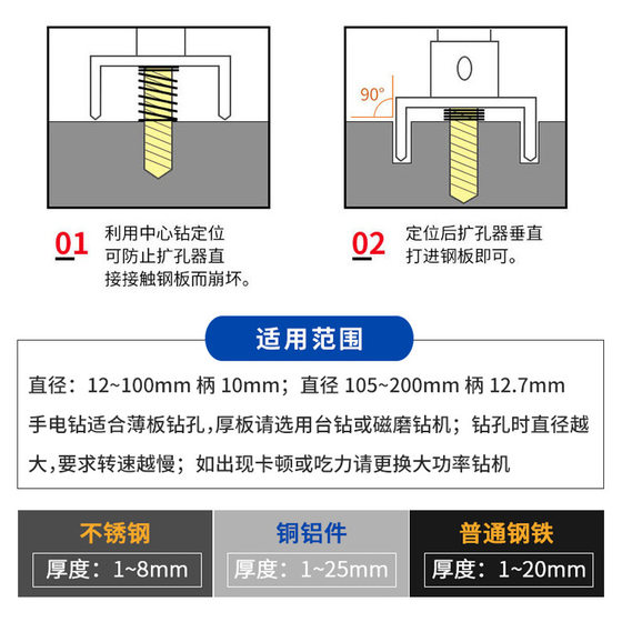High-grade stainless steel hole opener TCT carbide reamer metal thick iron plate steel plate aluminum hole drill bit
