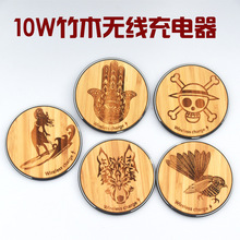�S��ֱ�N��ľ�o����10W��Ȼľ�|���A�o�����������КW�����⳱