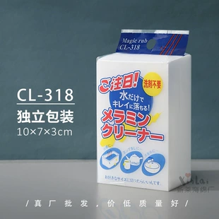 Product Media