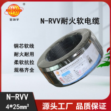 h늾| ȫ~оͻo|N-RVV4X25ƽ|