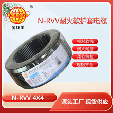 ��h��늾���| RVV�Դ��N-RVV4X4ƽ���ͻ��о��|