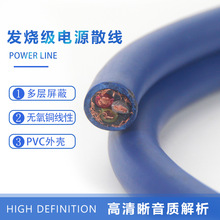 ԭ�b�ձ�FURUTECH �ź� FP-3TS762-50 �Դ�����ò��^