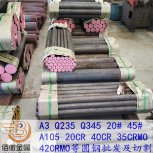 �F؛�ՈAQ235 A3�A䓰���Сֱ�����l�������и�呴�呼��ӹ���؛
