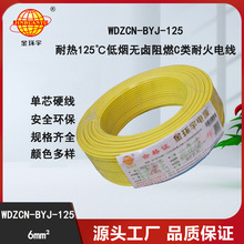��h��늾� �͟��o�uWDZCN-BYJ6ƽ����ȼ�ͻ�늾�  ����늾�