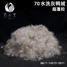 羽毛、羽绒